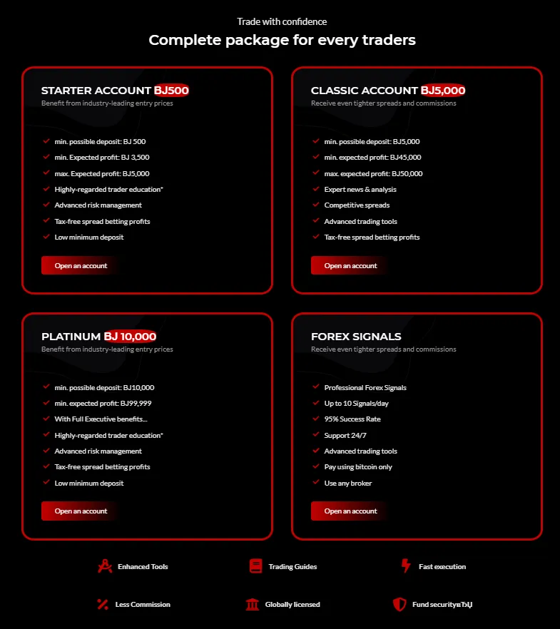 Qualifiedtrading 2 скрин