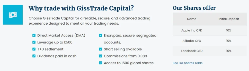 Return Profit 247 1 скрин