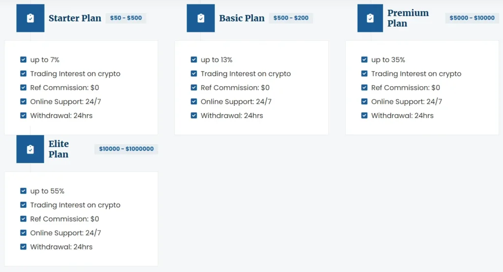 Return Profit 247 2 скрин