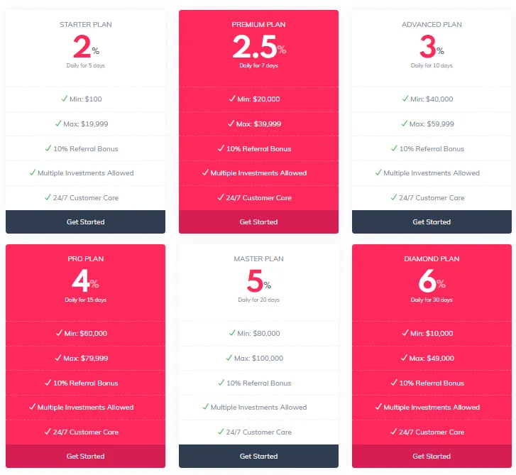 Rockstar Limited Pro 2 скрин