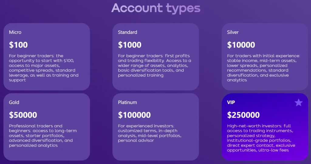 SCV Limited 2 скрин