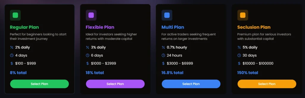 Skyline Assets Management 2 скрин
