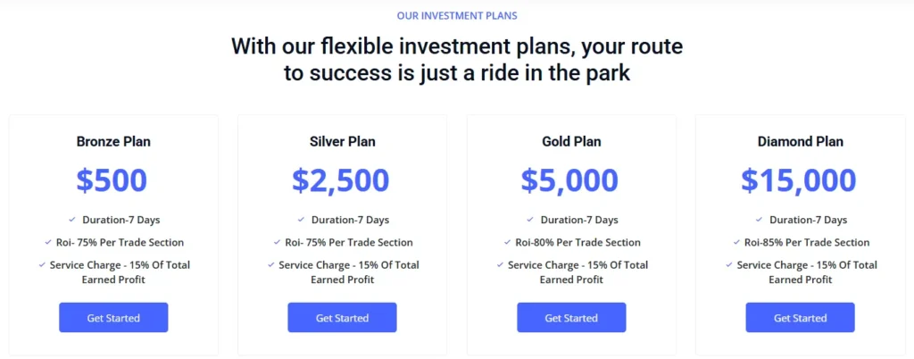 SmartFx Empire 2 скрин