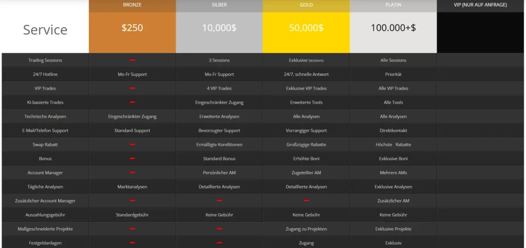 SmartMarkets24 2 скрин