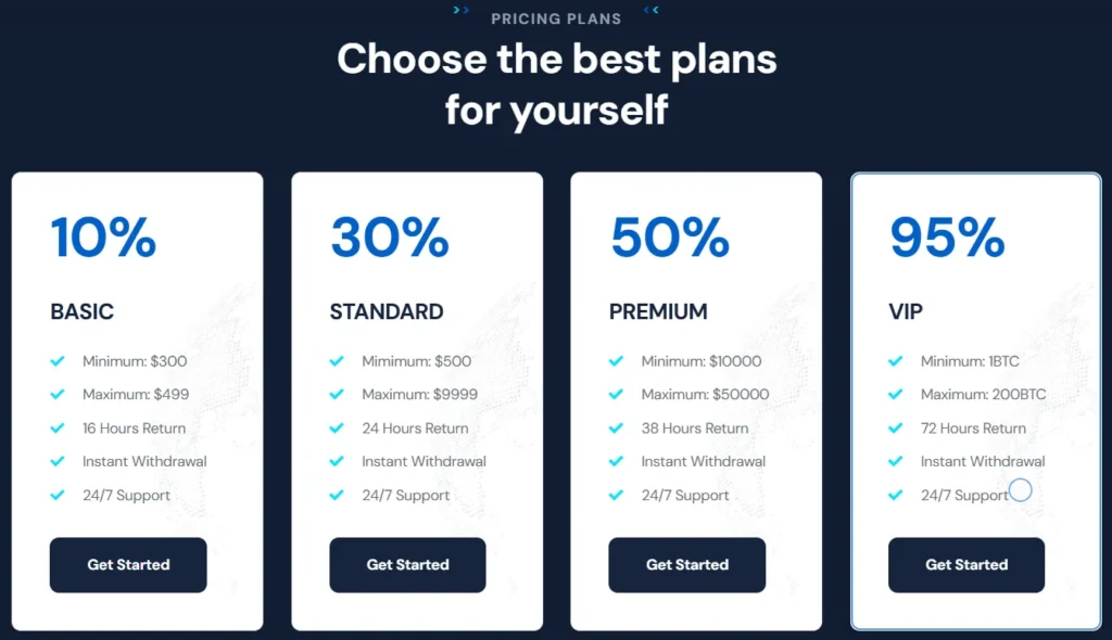 Spero Capitals Management 2 скрин