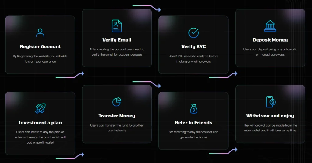 Sterling Ascend 1 скрин