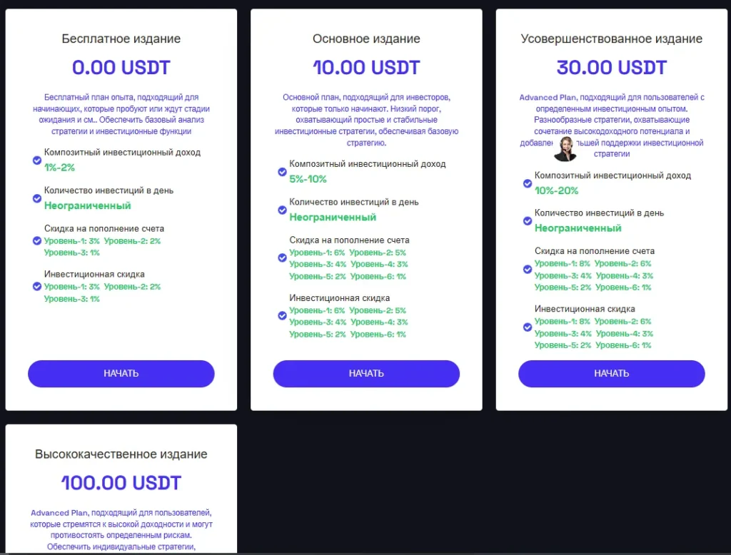 Strategy 2 скрин