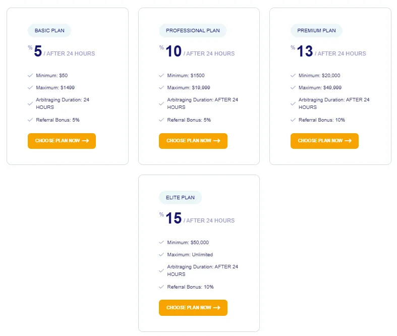 Successvaults 2 скрин