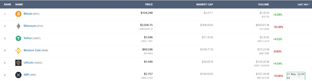 SummitEarns 1 скрин