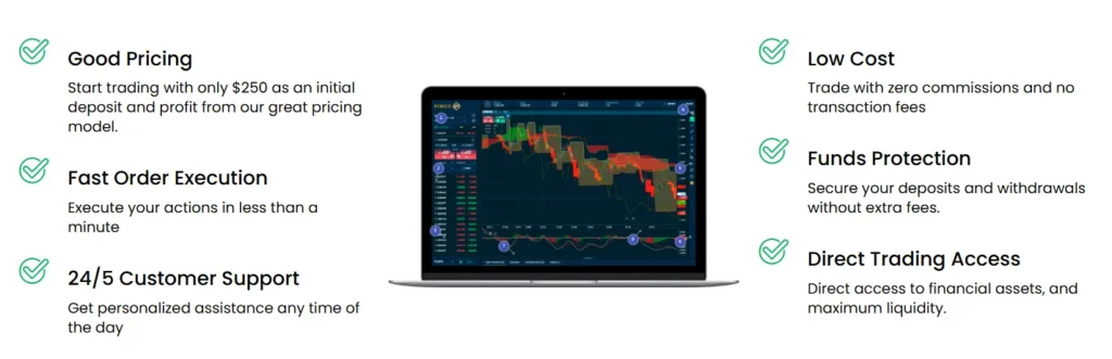 TF Global Market 2 скрин