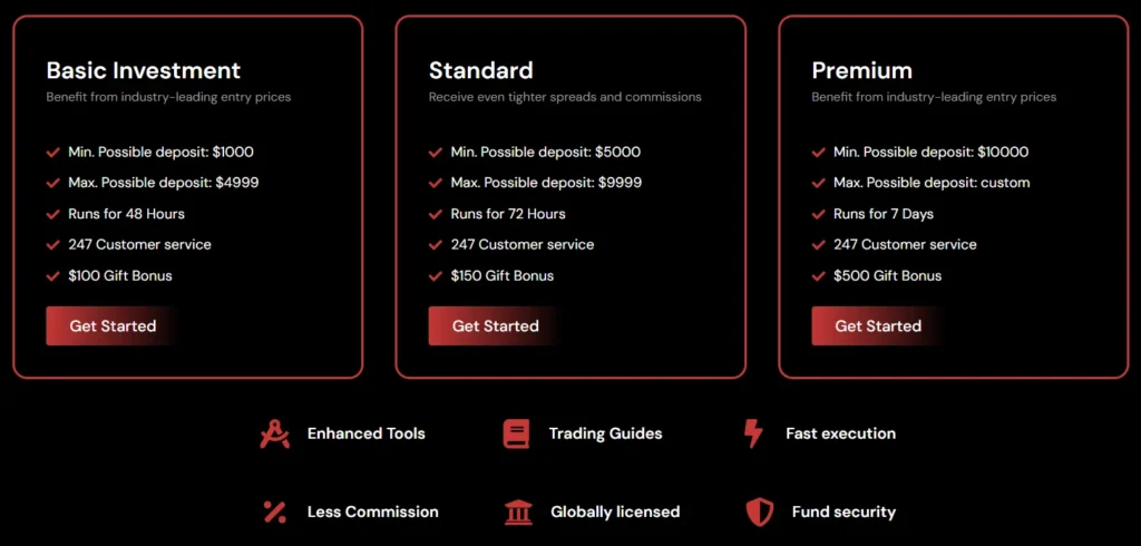 Theelitegainers 2 скрин