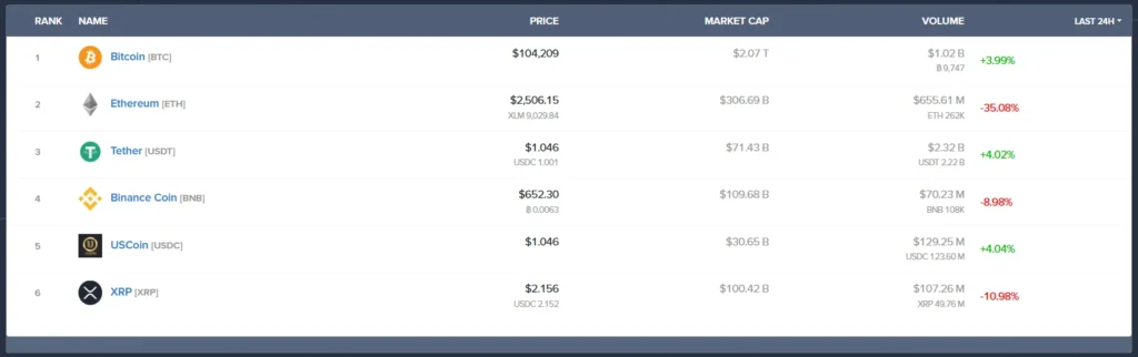 Theprimetrades 1 скрин