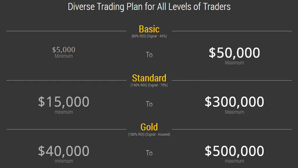 Theprimetrades 2 скрин