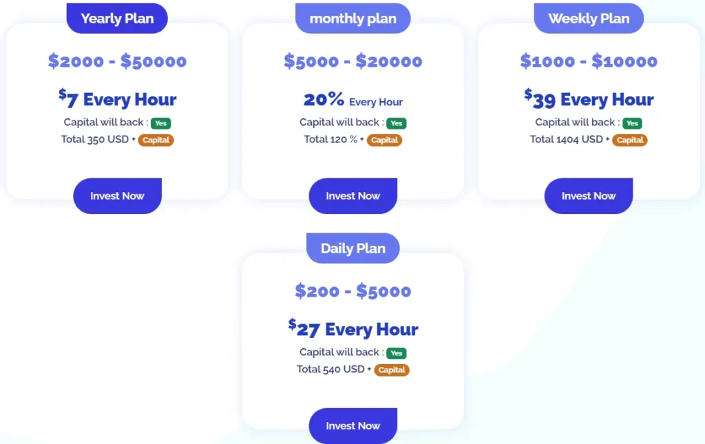 Trade Tech Capital 2 скрин