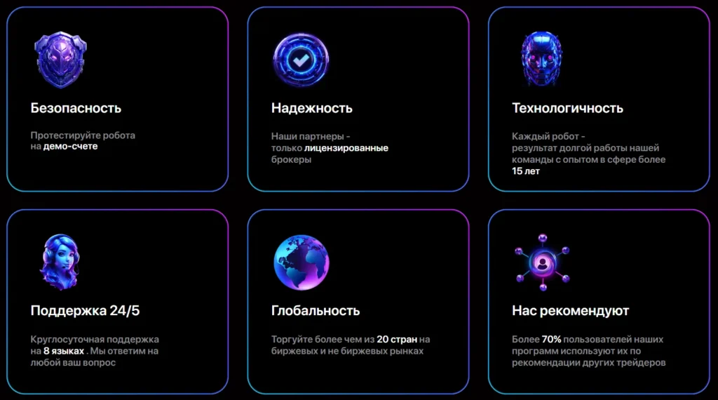 Trading Time 1 скрин