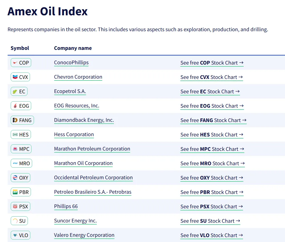 TrendSpider 1 скрин