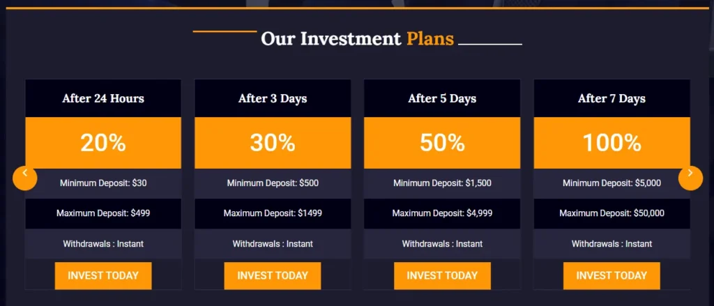 True Coin Profits 2 скрин