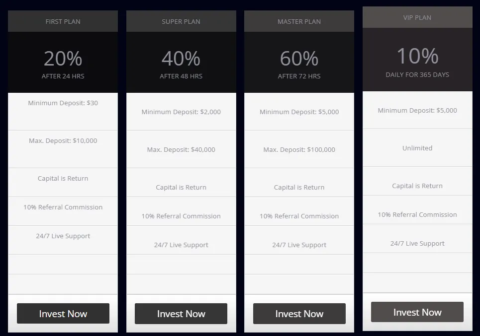 Vaults Investment 2 скрин