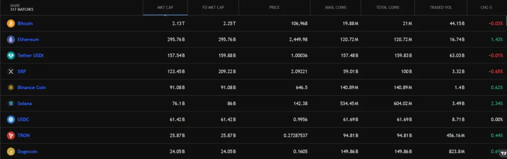 Velanexa 1 скрин