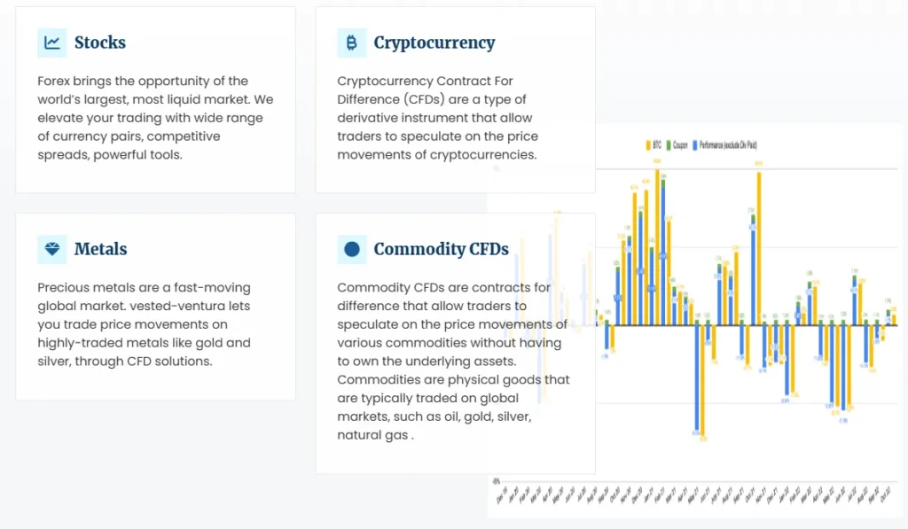Vested-ventura 1 скрин