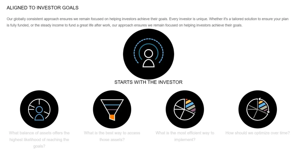 Wealth Builder 1 скрин