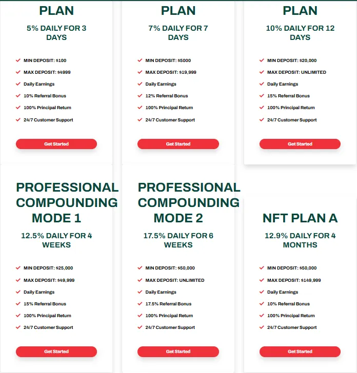Accessmoreinvestment 2 скрин