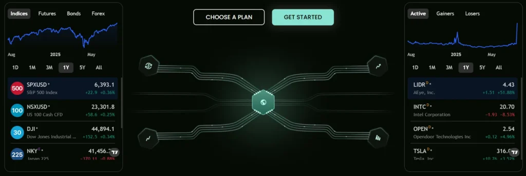 Advanced Advisor Group 1 скрин