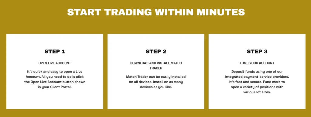 Alpha Forex Trading 2 скрин