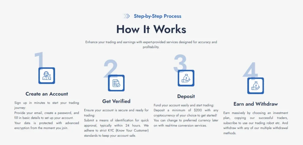 Alpha Trend Markets 2 скрин