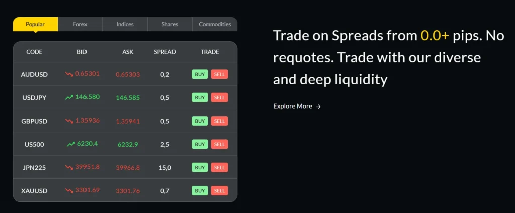 Alvora Forex 1 скрин