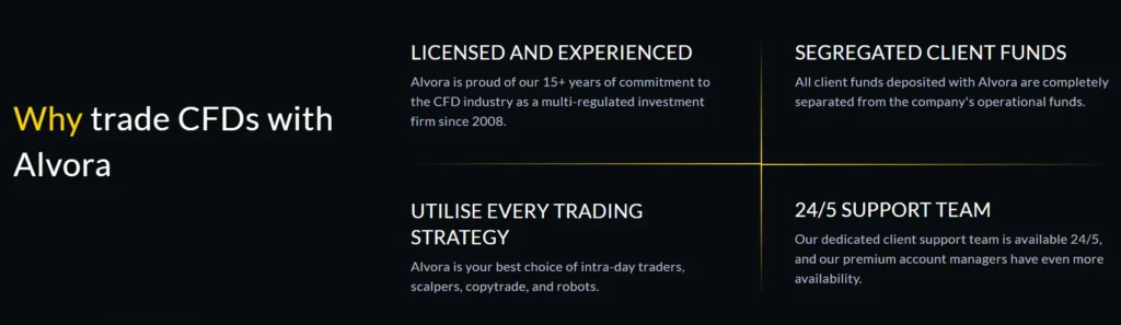 Alvora Forex 2 скрин