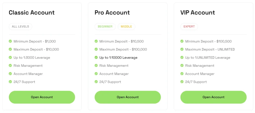 AmeriFxTrades 2 скрин