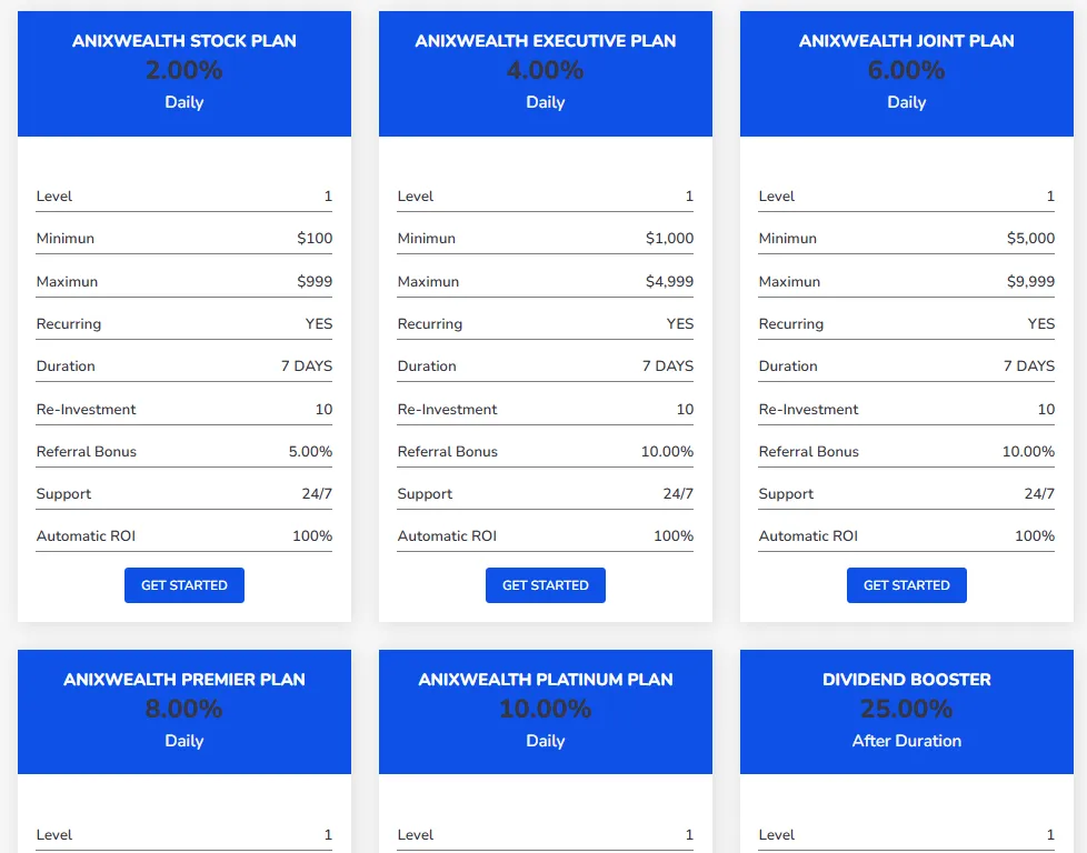 AnixWealth 2 скрин