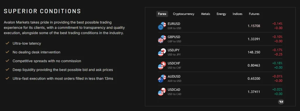 Avalon Markets 1 скрин