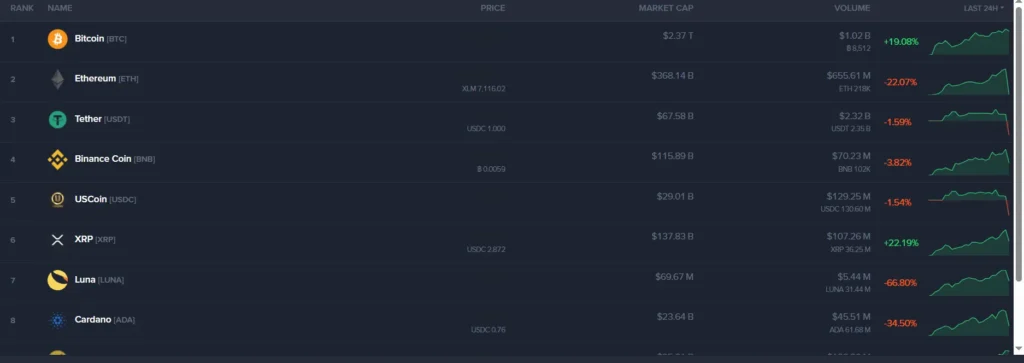 Avillion Capital 1 скрин