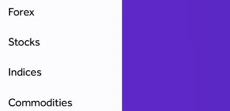 Axis Capital 1 скрин