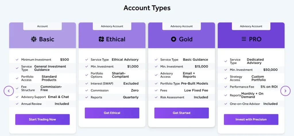 Axis Capital 2 скрин