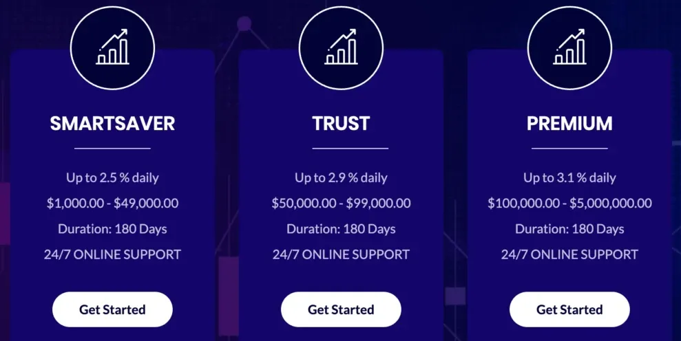 Azcapitaloil 2 скрин