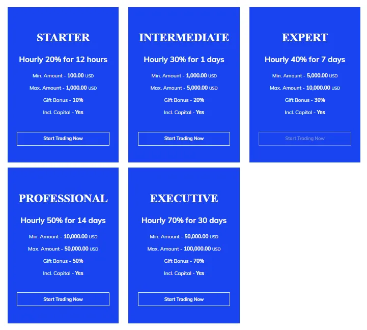 Bigofasttrade 2 скрин