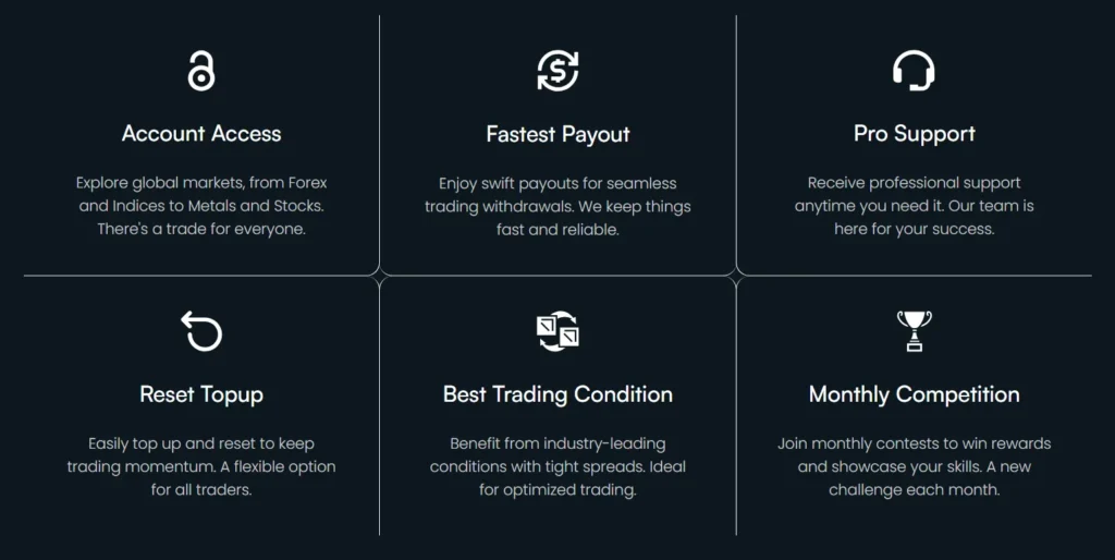 BitexWealth 1 скрин