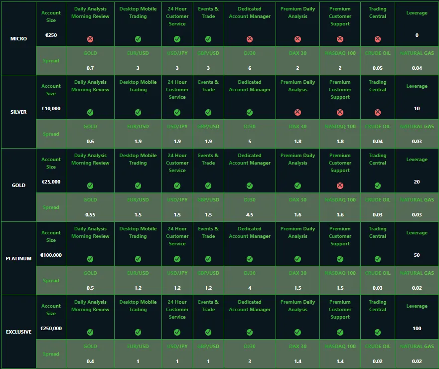 BitexWealth 2 скрин