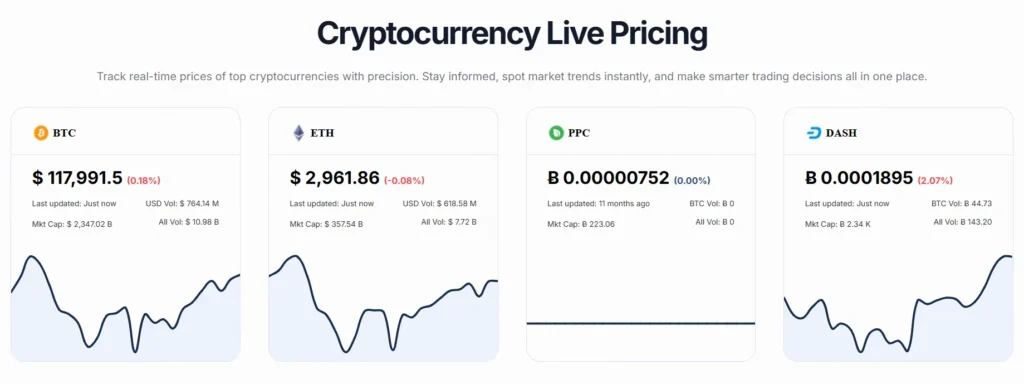 Bitvestora 1 скриен