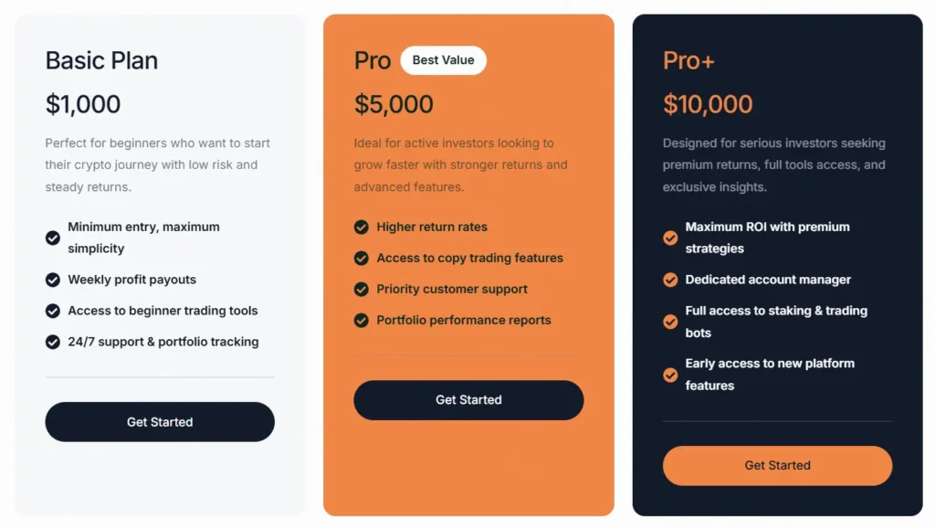 Bitvestora 2 скрин