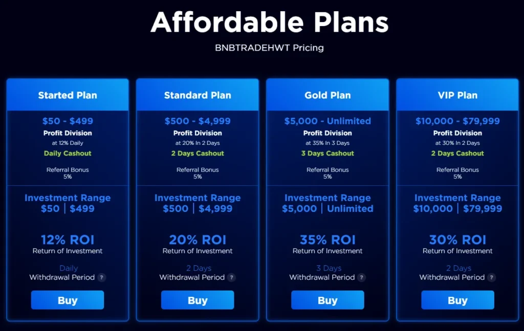BNBTRADEHWT 2 скрин