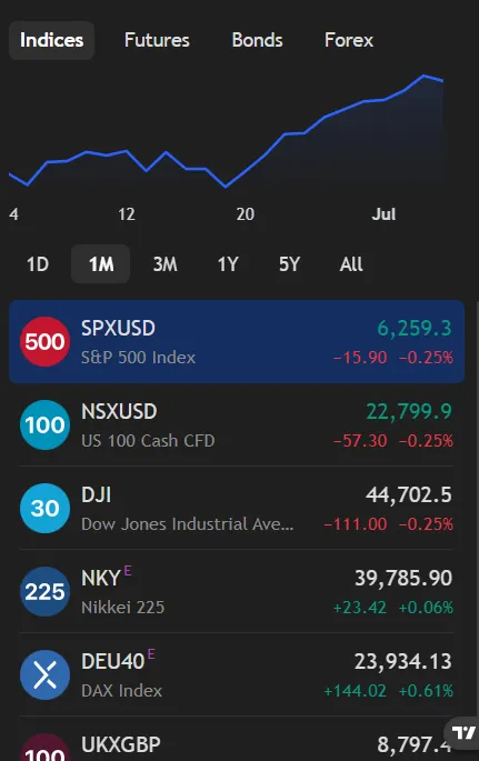 Brickscapitals 1 скрин