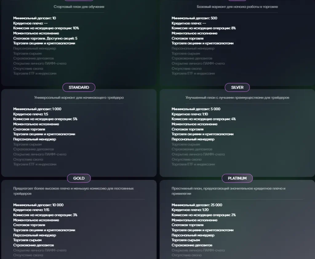 BROKERDEX 2 скрин