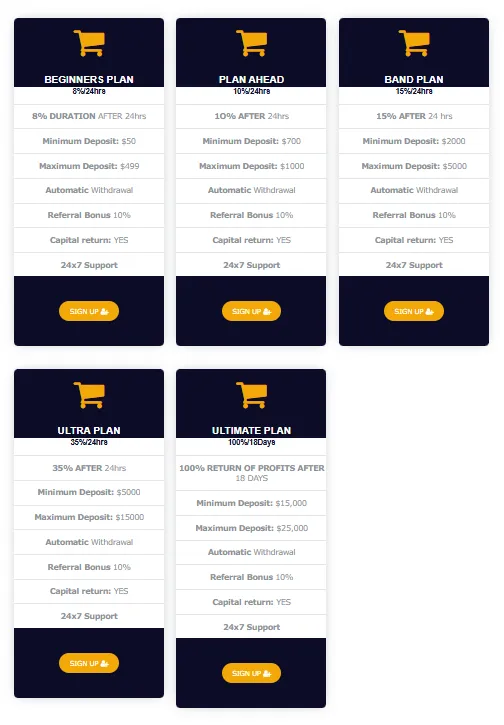 Bullishwings 2 скрин