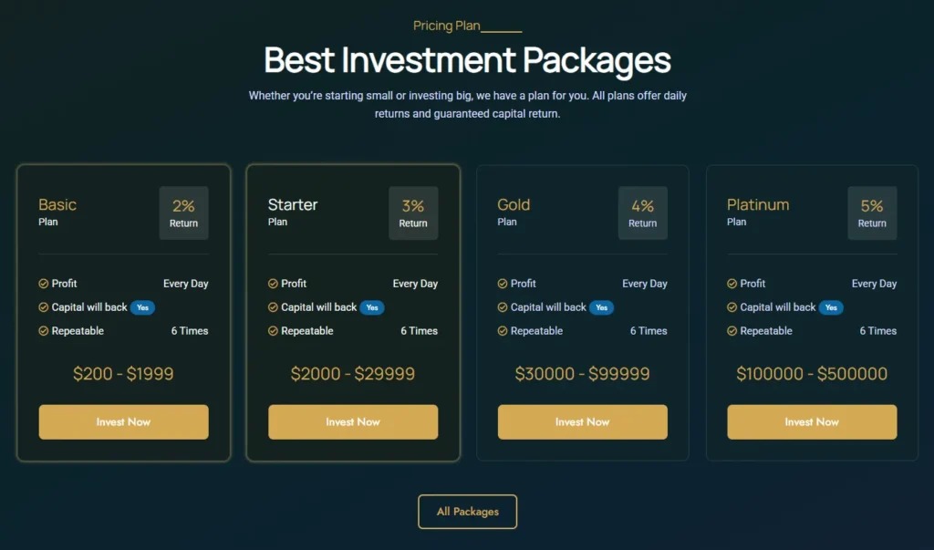 Capital Shield Guard 2 скрин