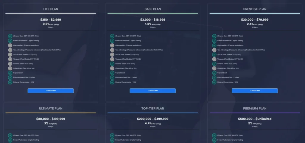 Capitalrise 2 скрин