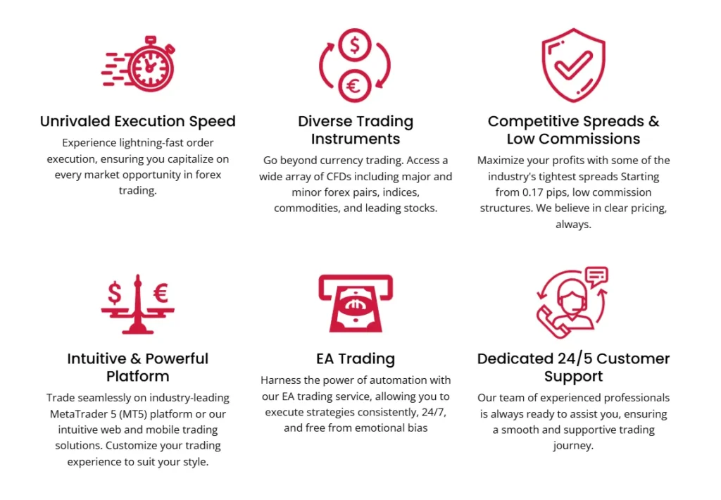 Celestial Trader Alliance Ltd 1 скрин